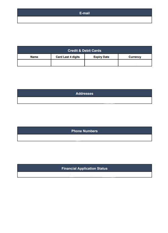 Screenshot mit Kontoinhaberinformationen